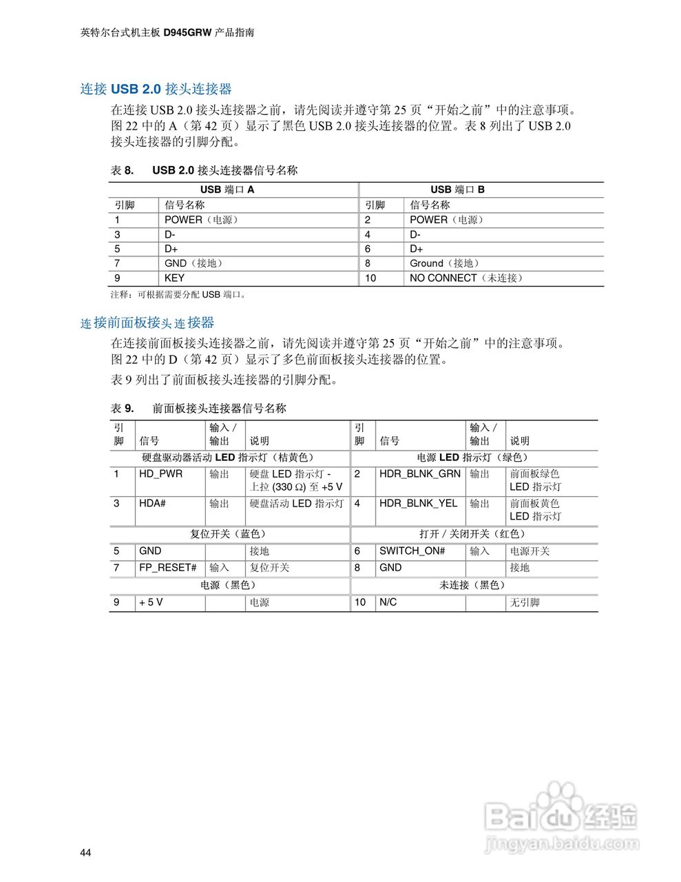 Intel D945GRW主板说明书:[5]