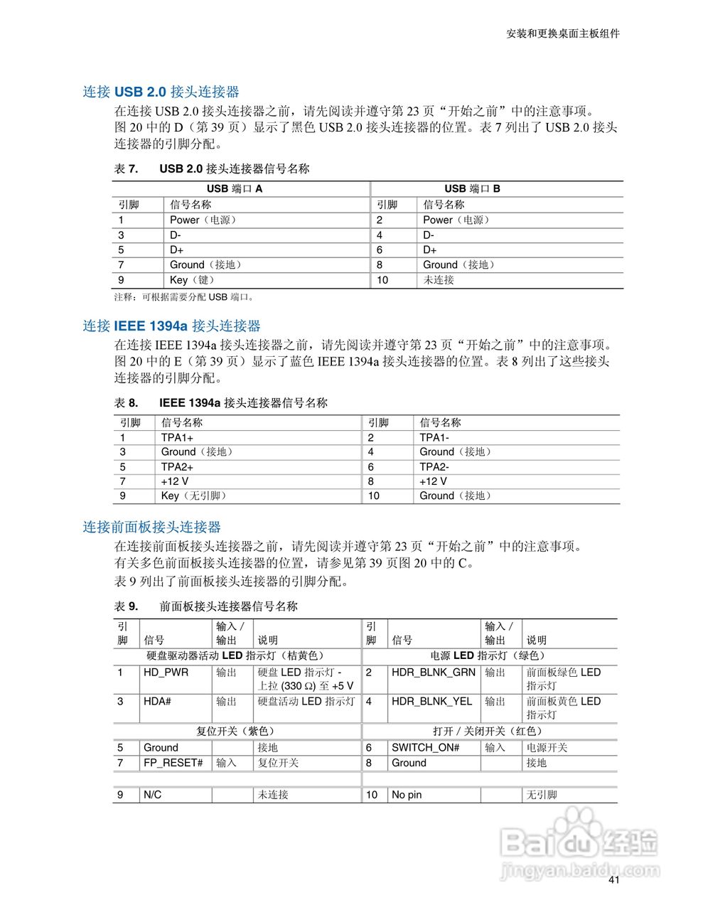 Intel D945PVS主板说明书:[5]