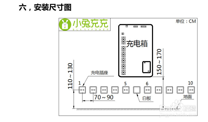 智能充电站的安装材料以及方法