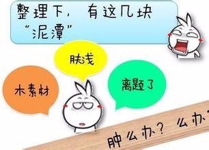 如何写作毕业论文的方法与论文查重步骤