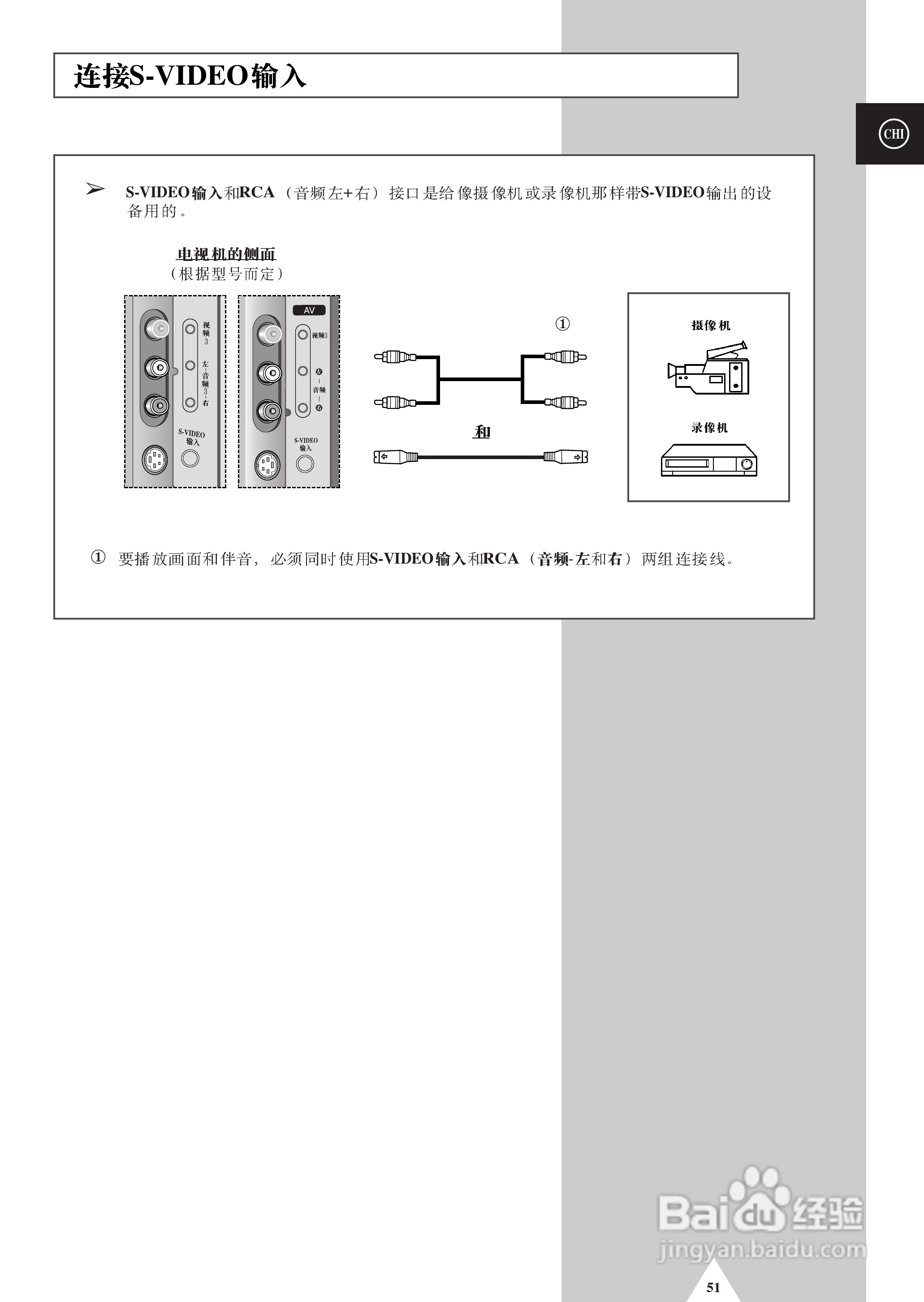 三星SP-54T9HE彩电使用说明书:[6]