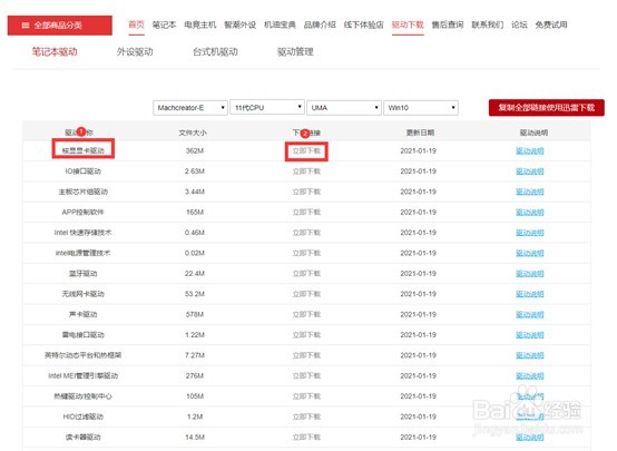 创物者15 核显驱动程序如何修复安装图文教程
