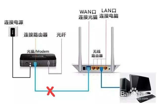 为什么有时候WIFI信号满格却连不上网