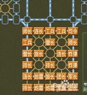 QQ四国军棋如何布阵