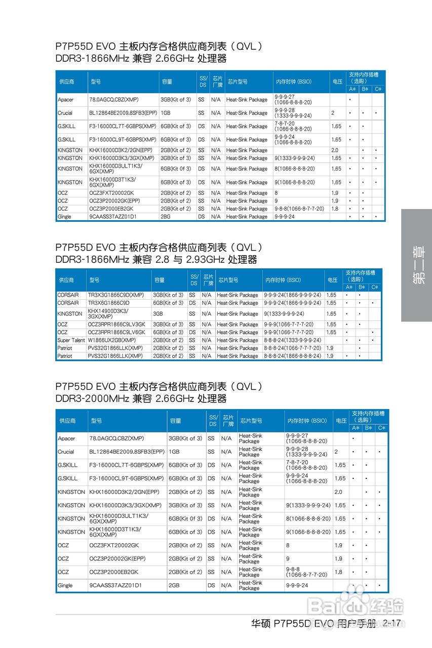 华硕 P7P55D EVO主板简体中文版说明书:[4]