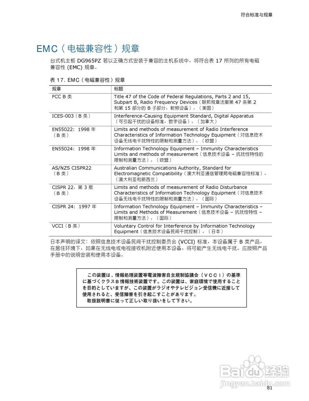 英特尔DG965PZ型主板说明书:[9]