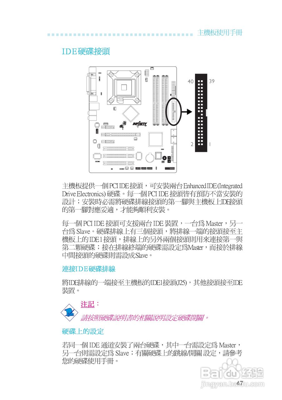 友通INF. NF650i ULTRA-T2型主板说明书:[5]