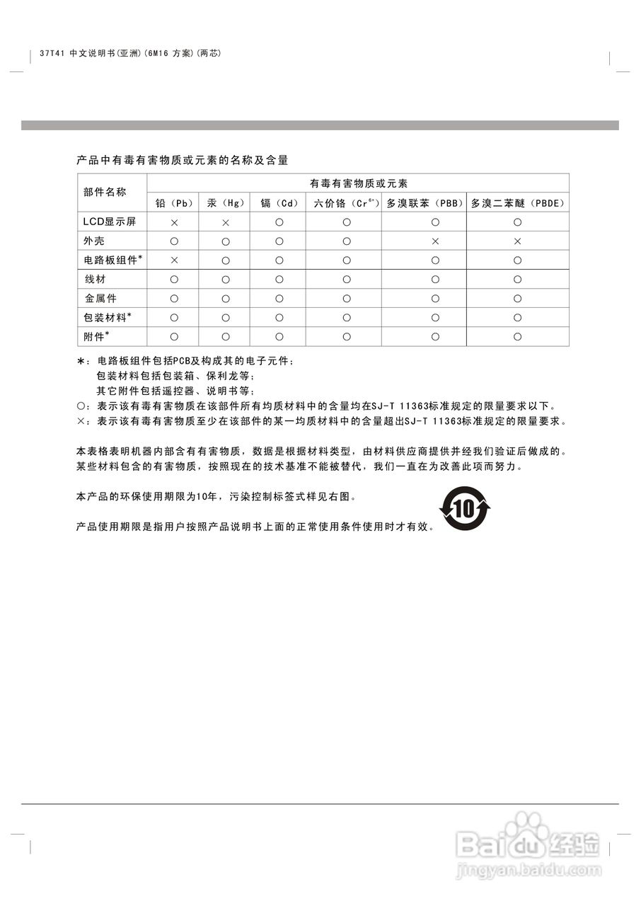熊猫电子L37K01液晶彩色电视机说明书:[3]