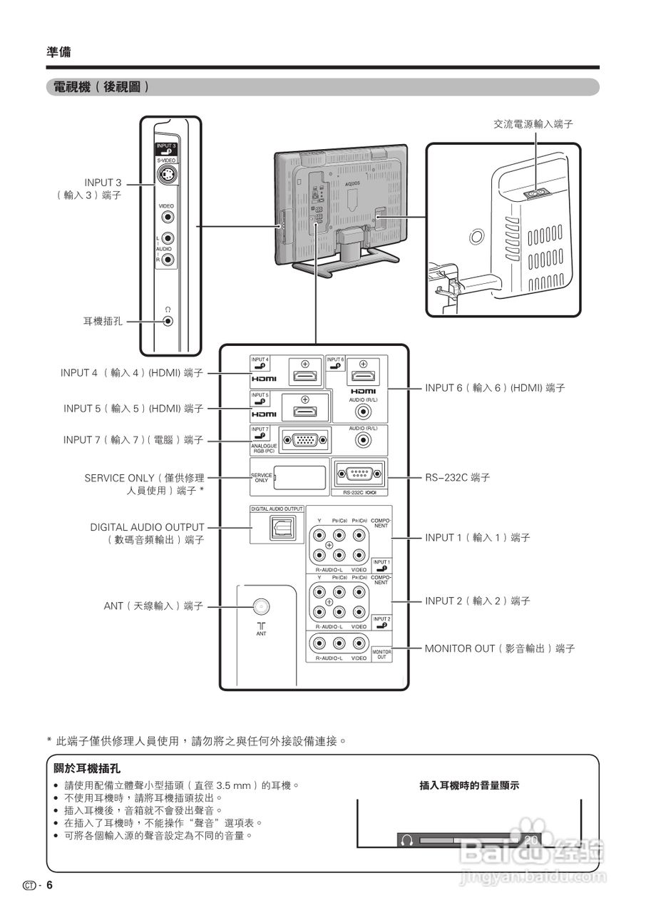 声宝LC-37GX3H型液晶电视机说明书:[1]