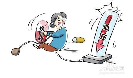 高血压都有哪些降压的方法呢?