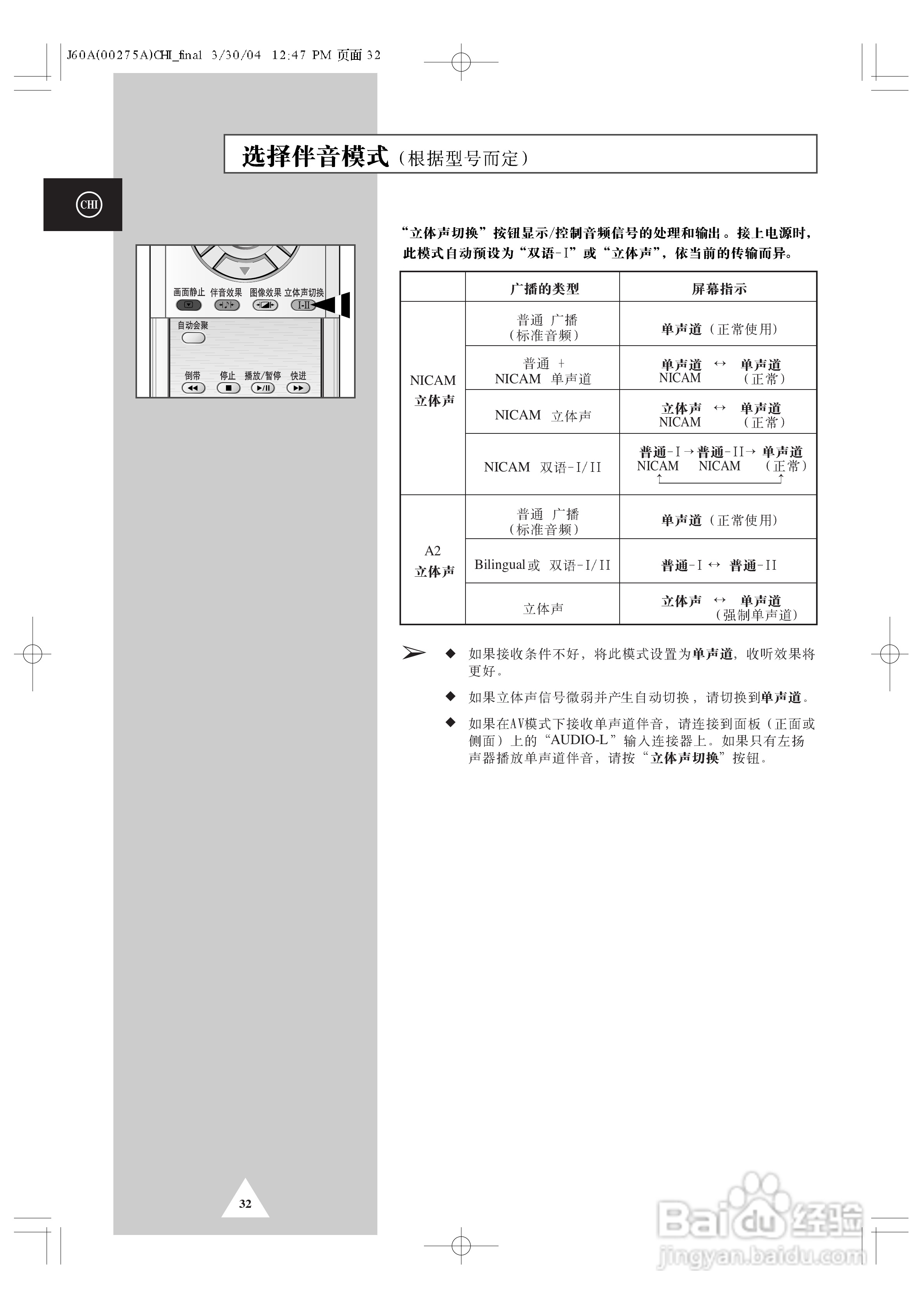 三星SP42Q2HL背投影彩色电视机使用说明书:[4]