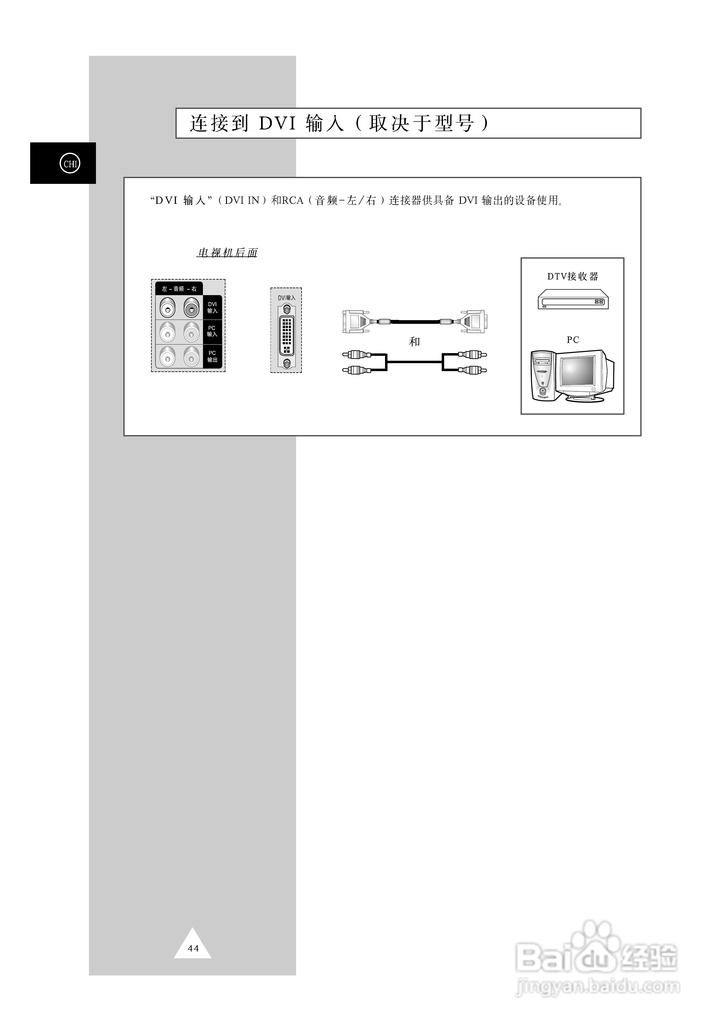 三星SP52Q7HR背投影彩色电视机使用说明书:[5]