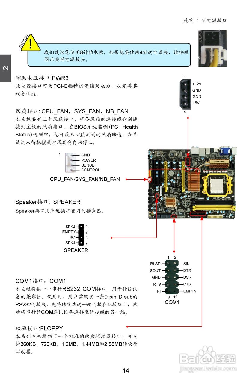 富士康A7DA-S 3.0型主板说明书:[3]