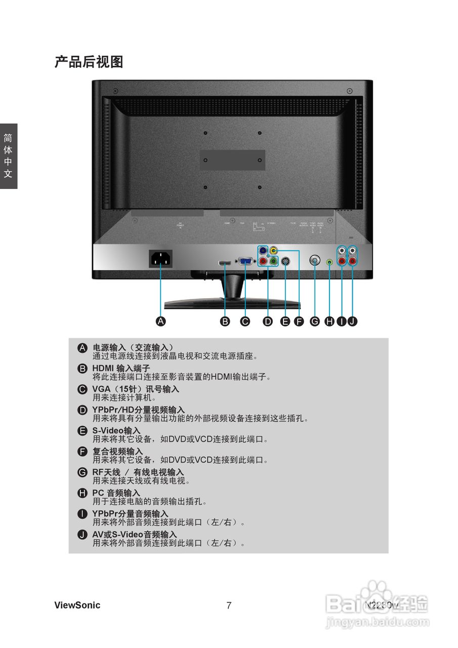 ViewSonic N2230w LCD电视机使用手册:[1]