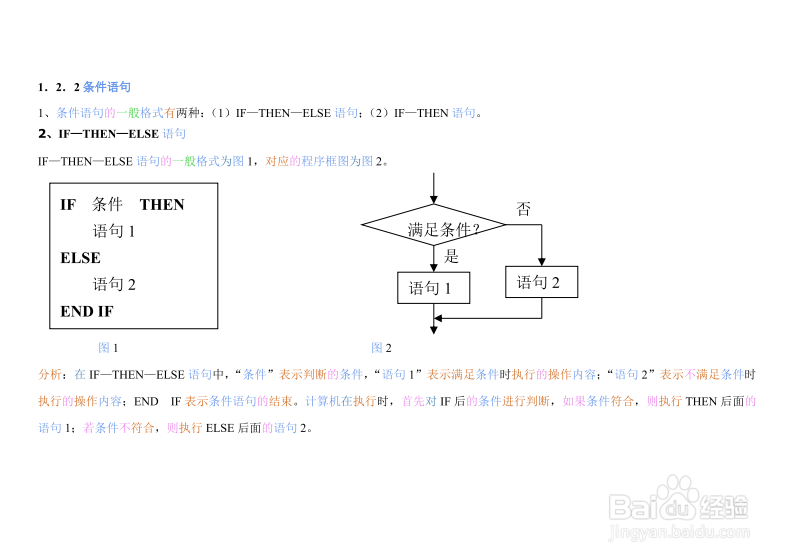 高中数学 必修3 算法初步