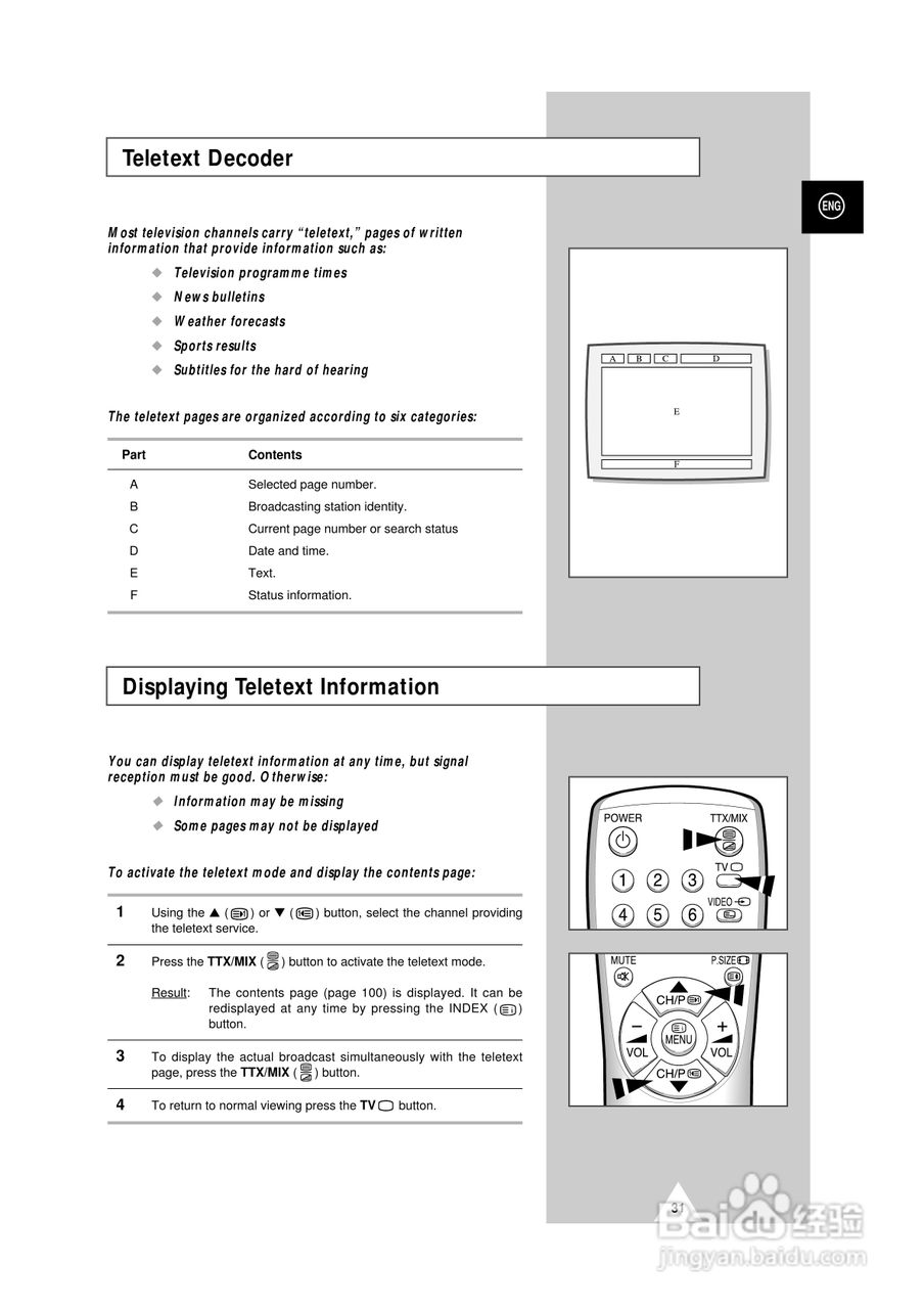 三星25A6彩色电视机使用说明书:[4]
