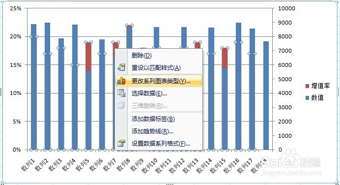 如何在excel中添加双坐标系