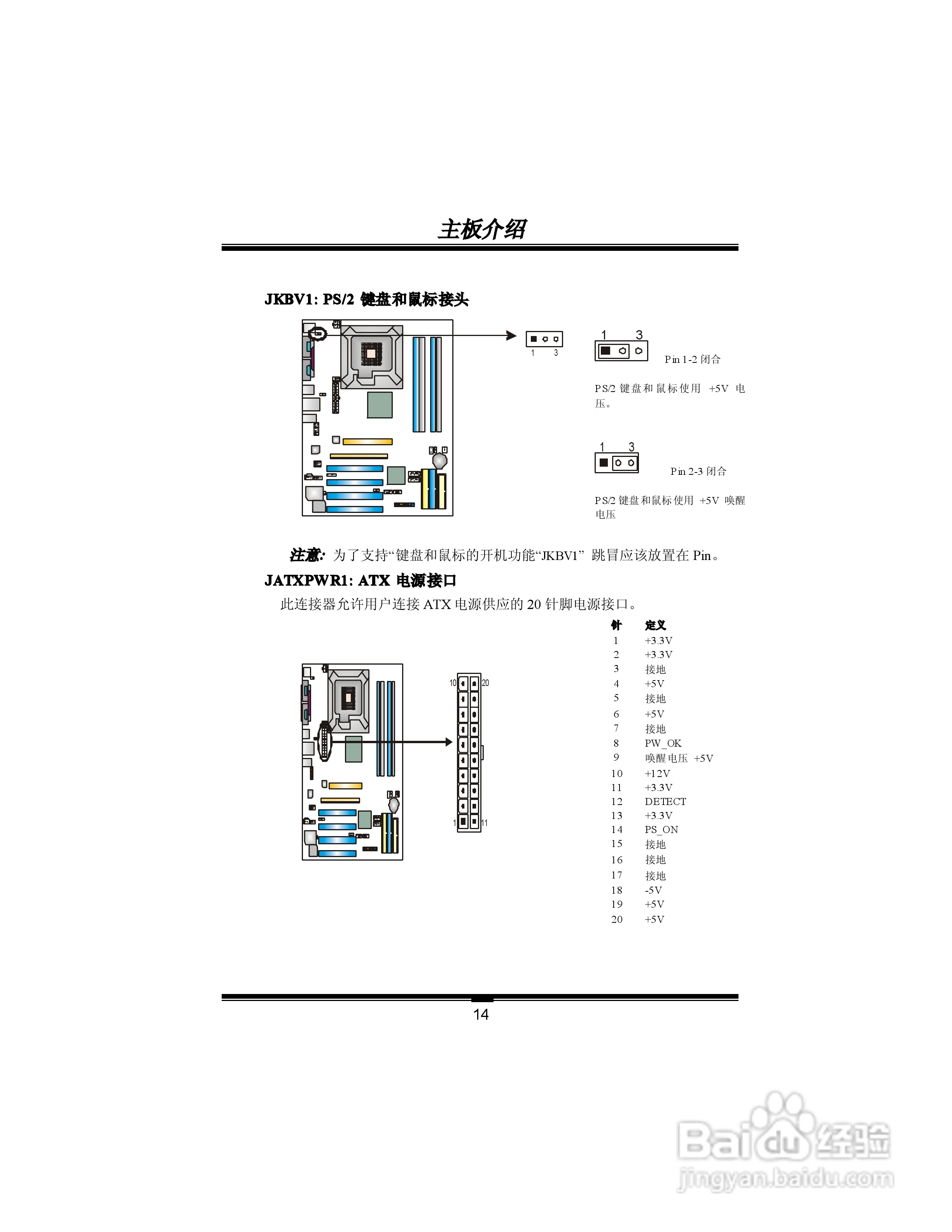 映泰PT88P-A7型主板说明书:[2]