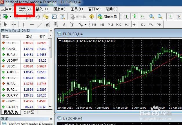 MT4基础知识及特性介绍