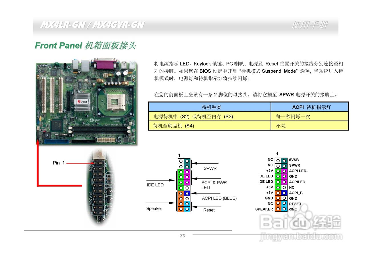 MX4LR-GN/MX4GVR-GN主板使用手册:[3]