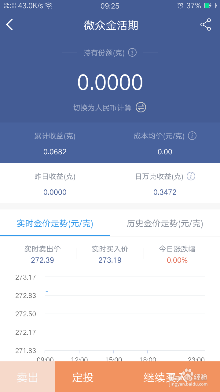 怎么用手机炒黄金赚零花