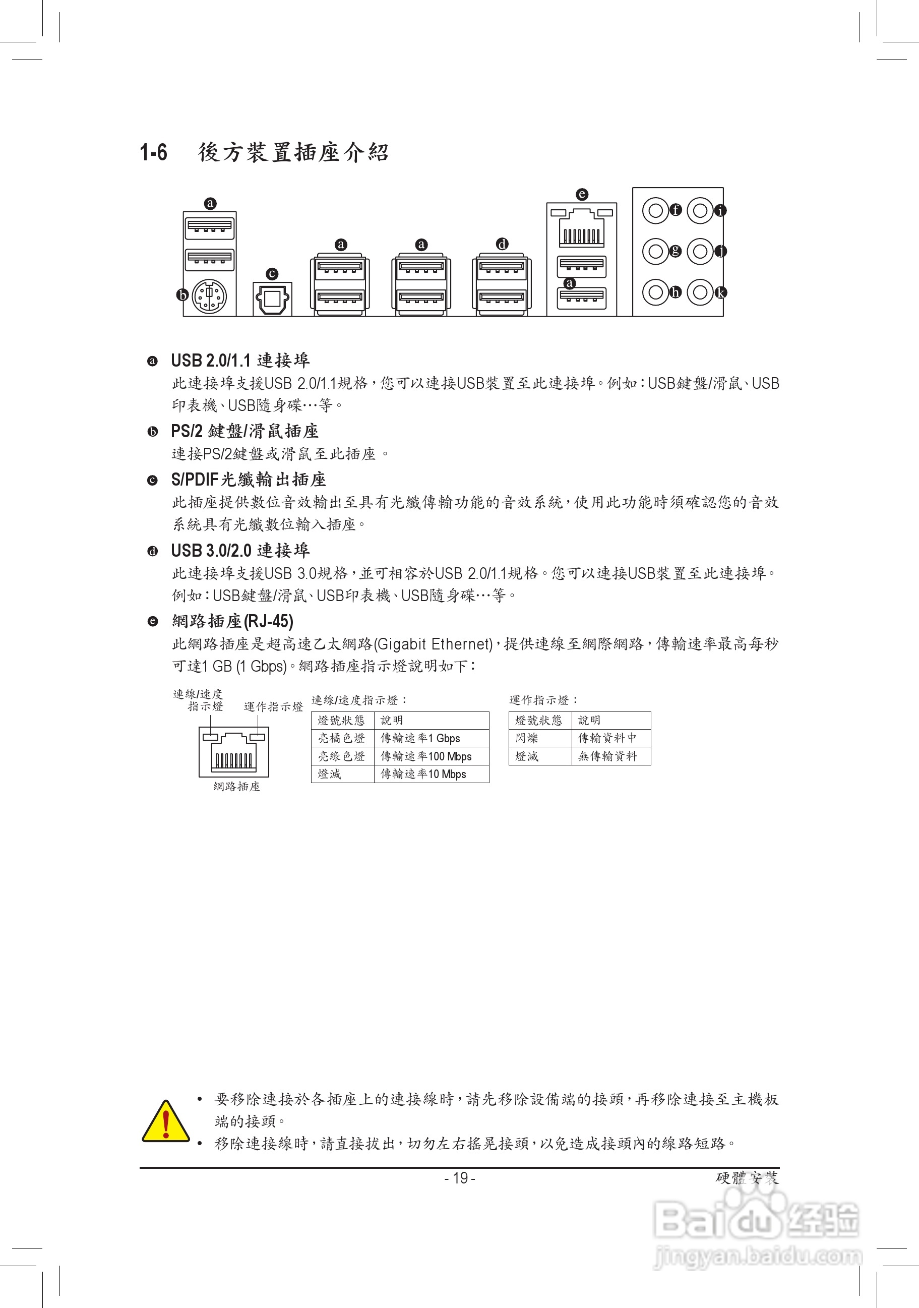 技嘉GA-970A-D3主板使用手册:[2]
