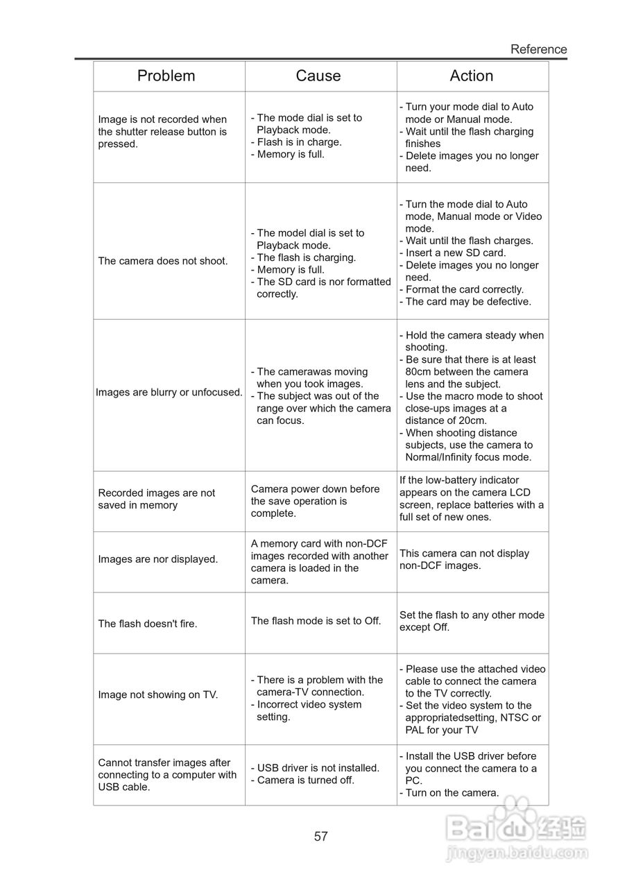 JENOPTIK JD 3.3 xz3数码相机说明书:[7]