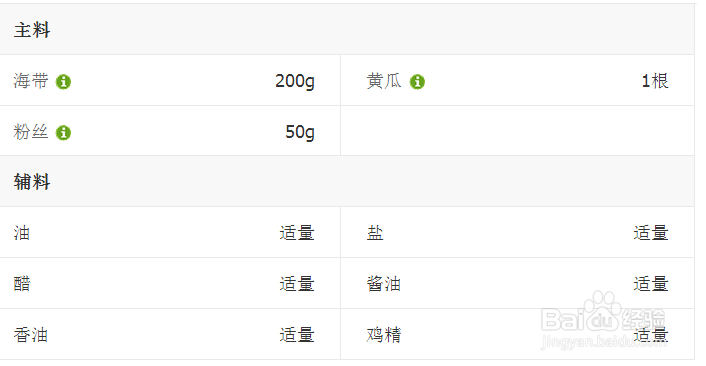 青瓜营养成分表100克图片