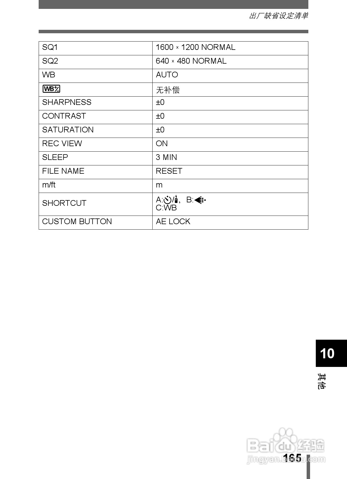 Olympus奥林巴斯C-5000数码相机说明书:[17]