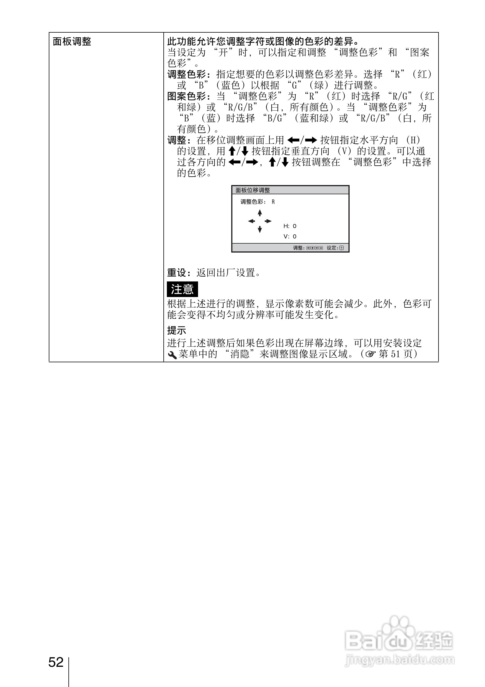 SONY索尼VPL-HW15投影机使用说明书:[6]