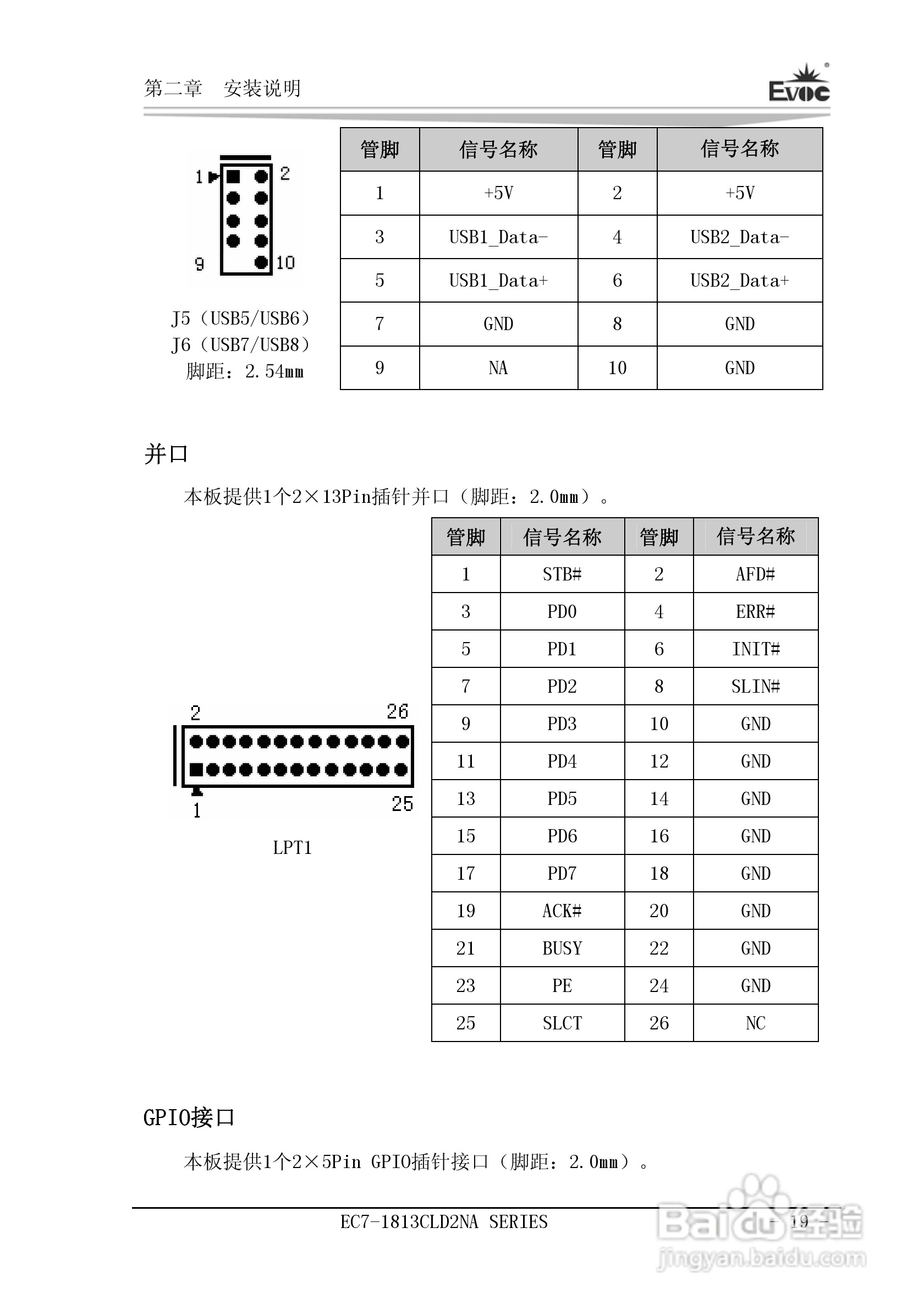 研祥Mini-ITX主板EC7-1813CLD2NA说明书:[3]