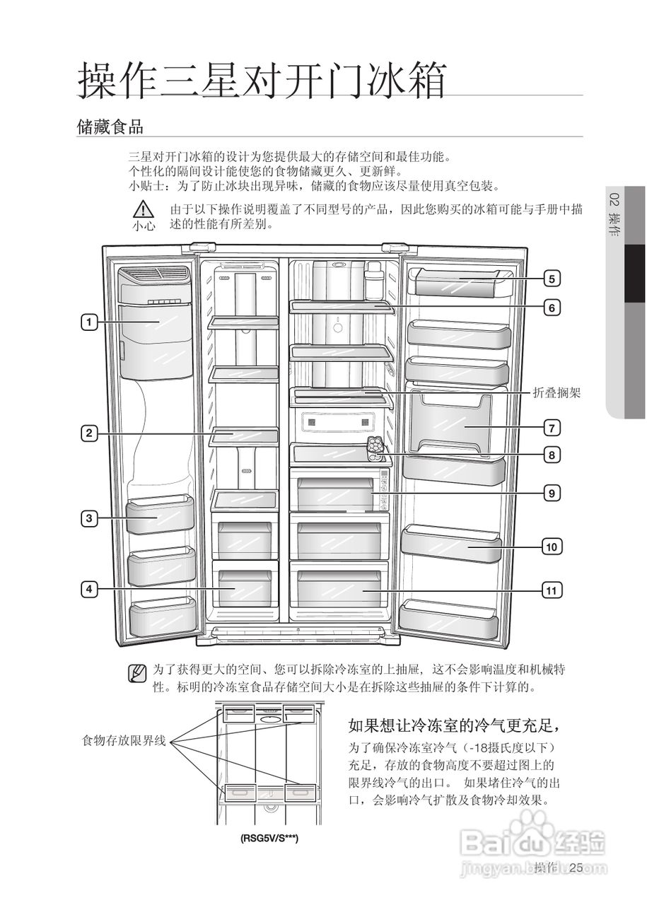 三星RSG5VLWJ电冰箱使用说明书:[3]