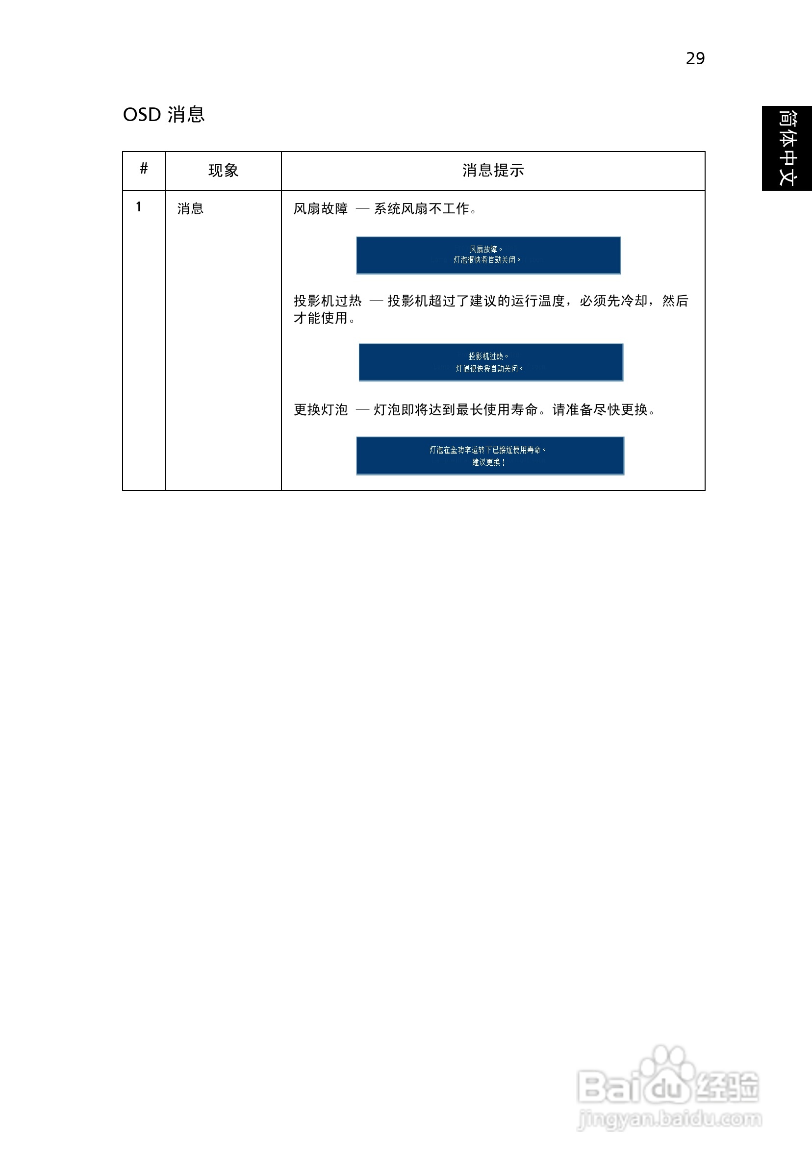 Acer投影机X1261说明书:[4]