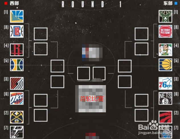 NBA季后赛规则如何？