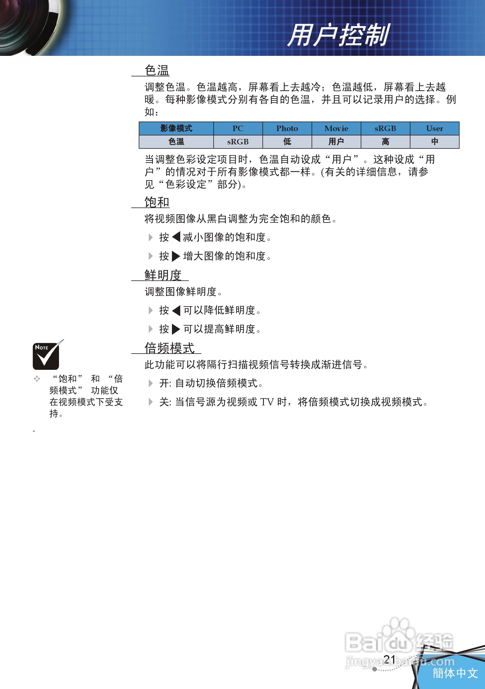 奥图码 DP7249投影机说明书:[3]