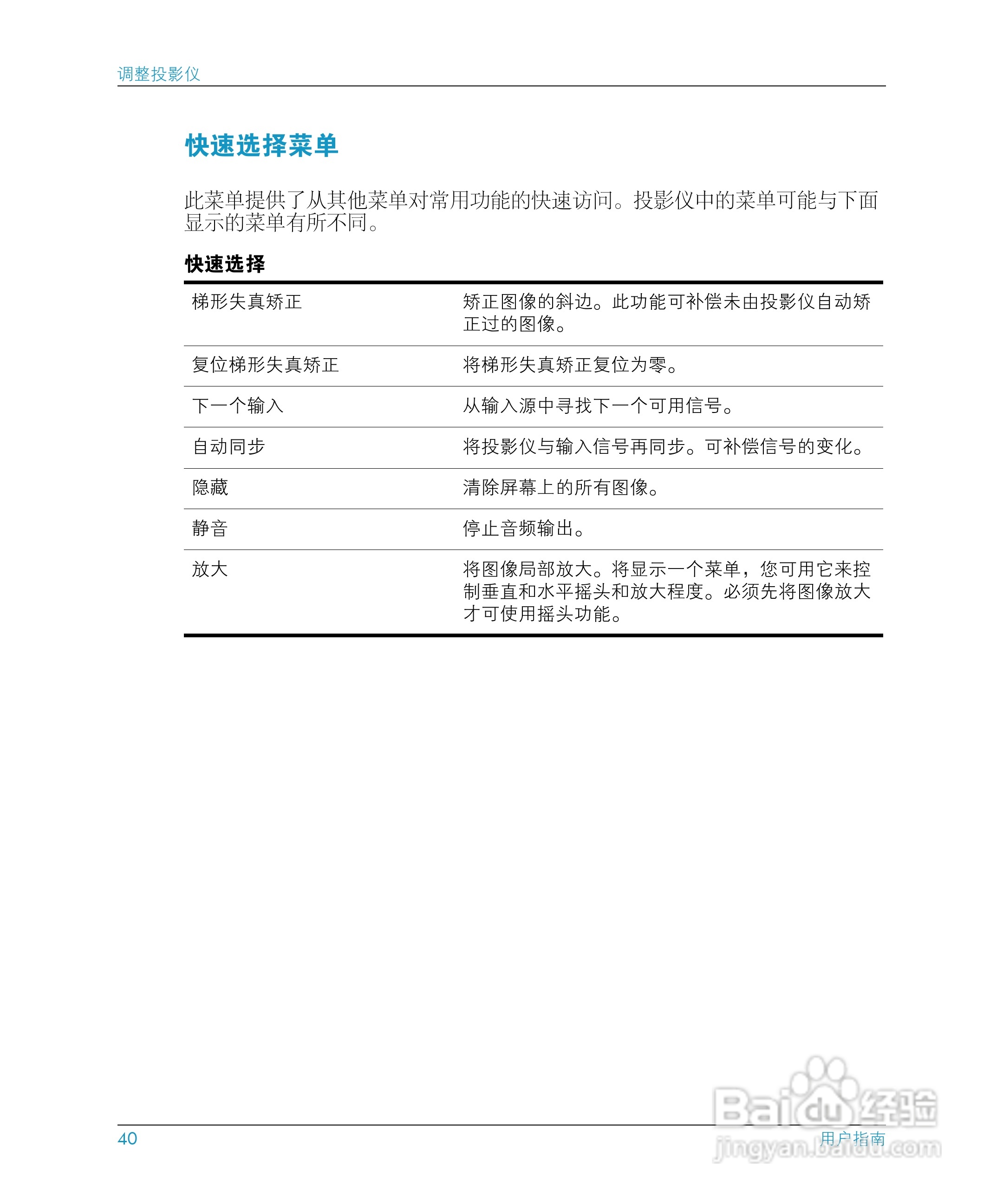 惠普(康柏) HP mp3130 Digital Projector投影机说明书:[4]