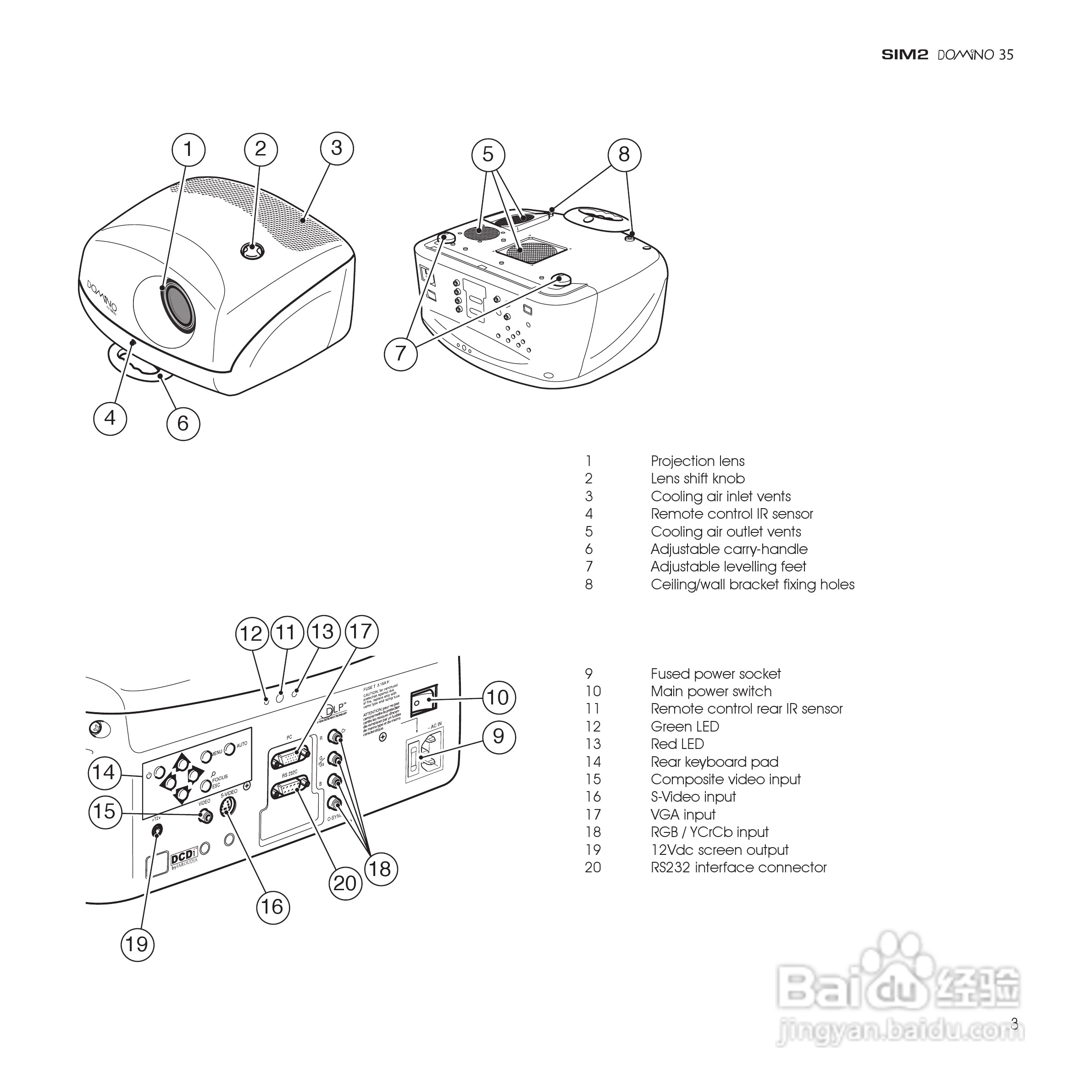 SIM2 DOMINO 35投影机说明书:[1]
