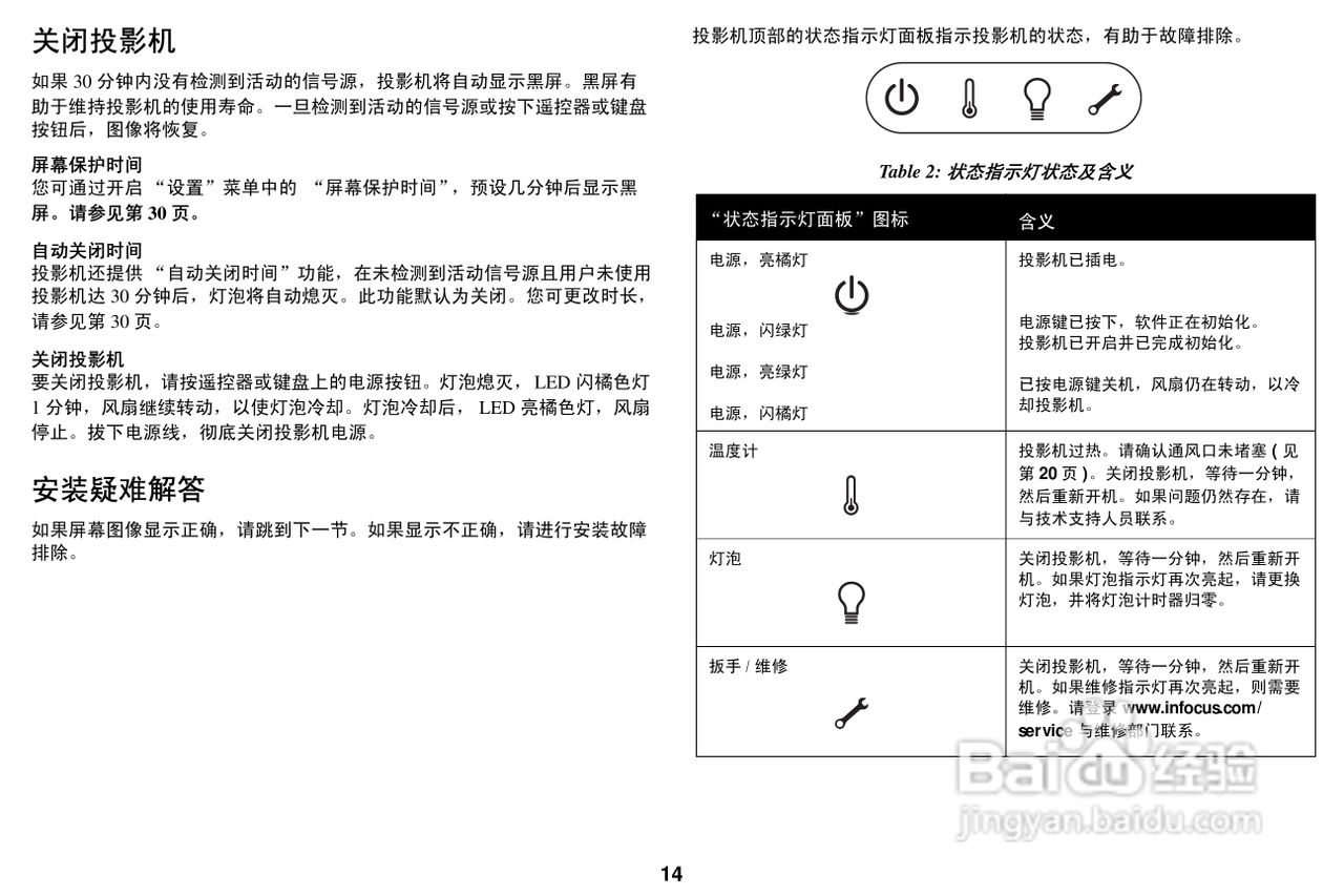 富可视 IN2106投影机说明书:[2]