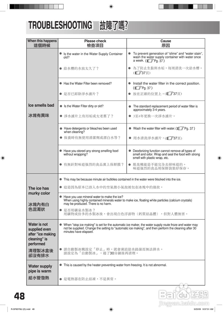 日立R-SF56YMJ电冰箱使用说明书:[5]