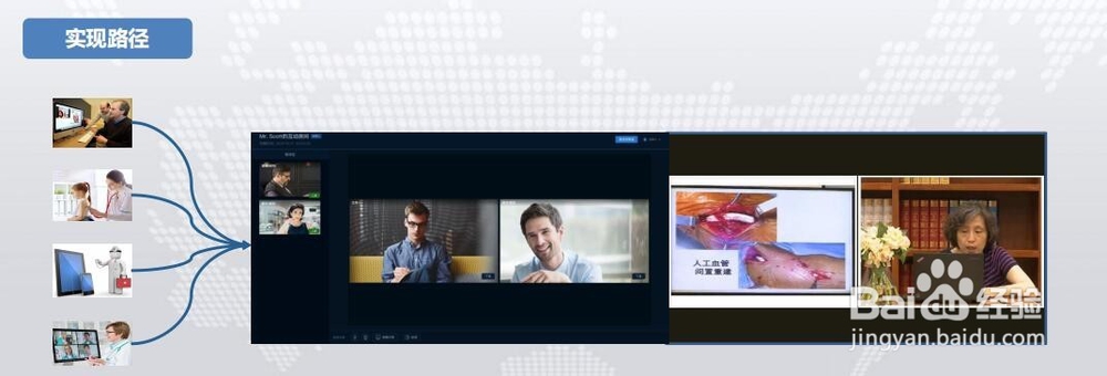 医疗直播方案如何搭建？（医疗视频实时直播）