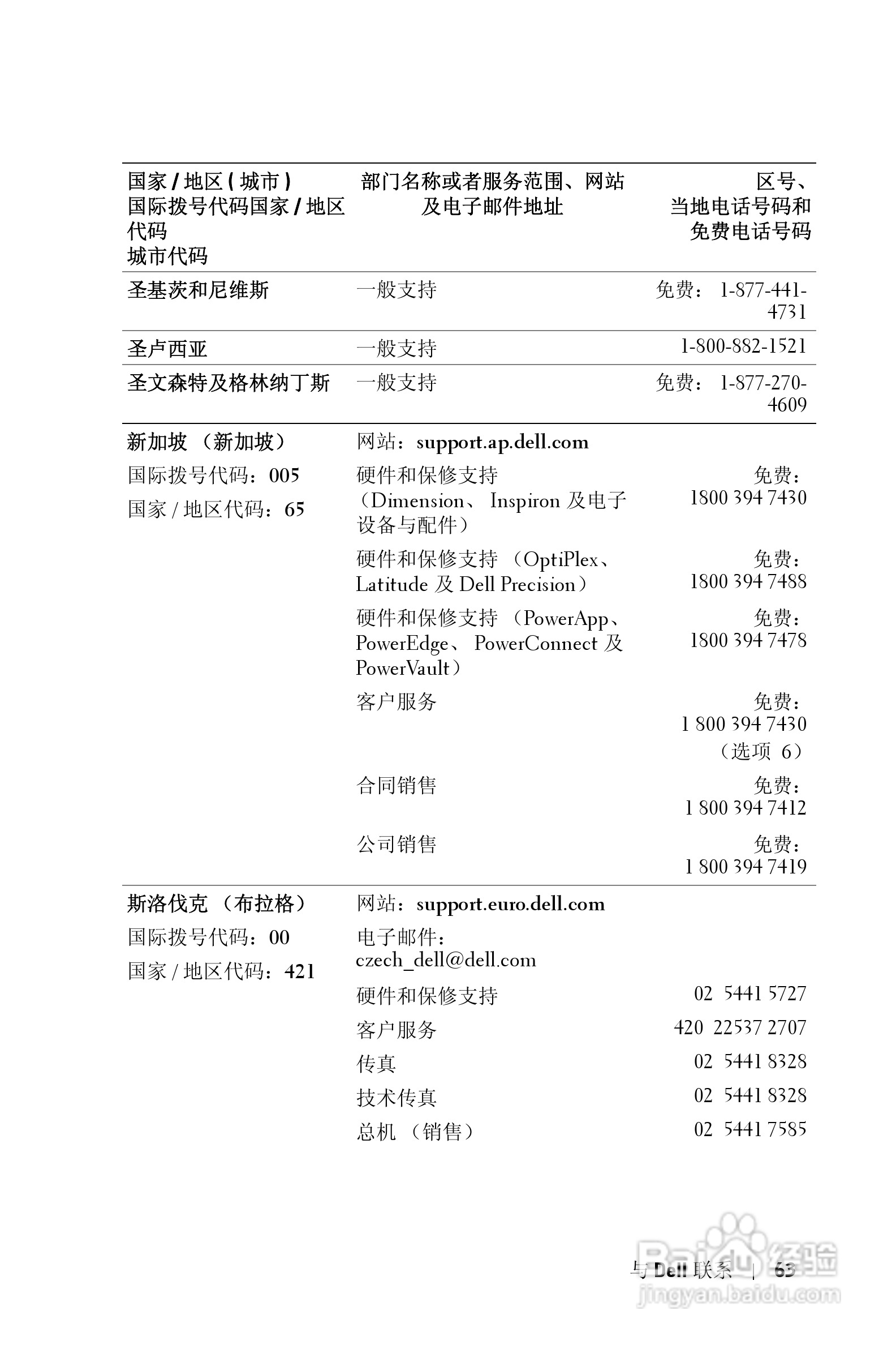 DELL Dell 2400MP Projecto投影机说明书:[31]