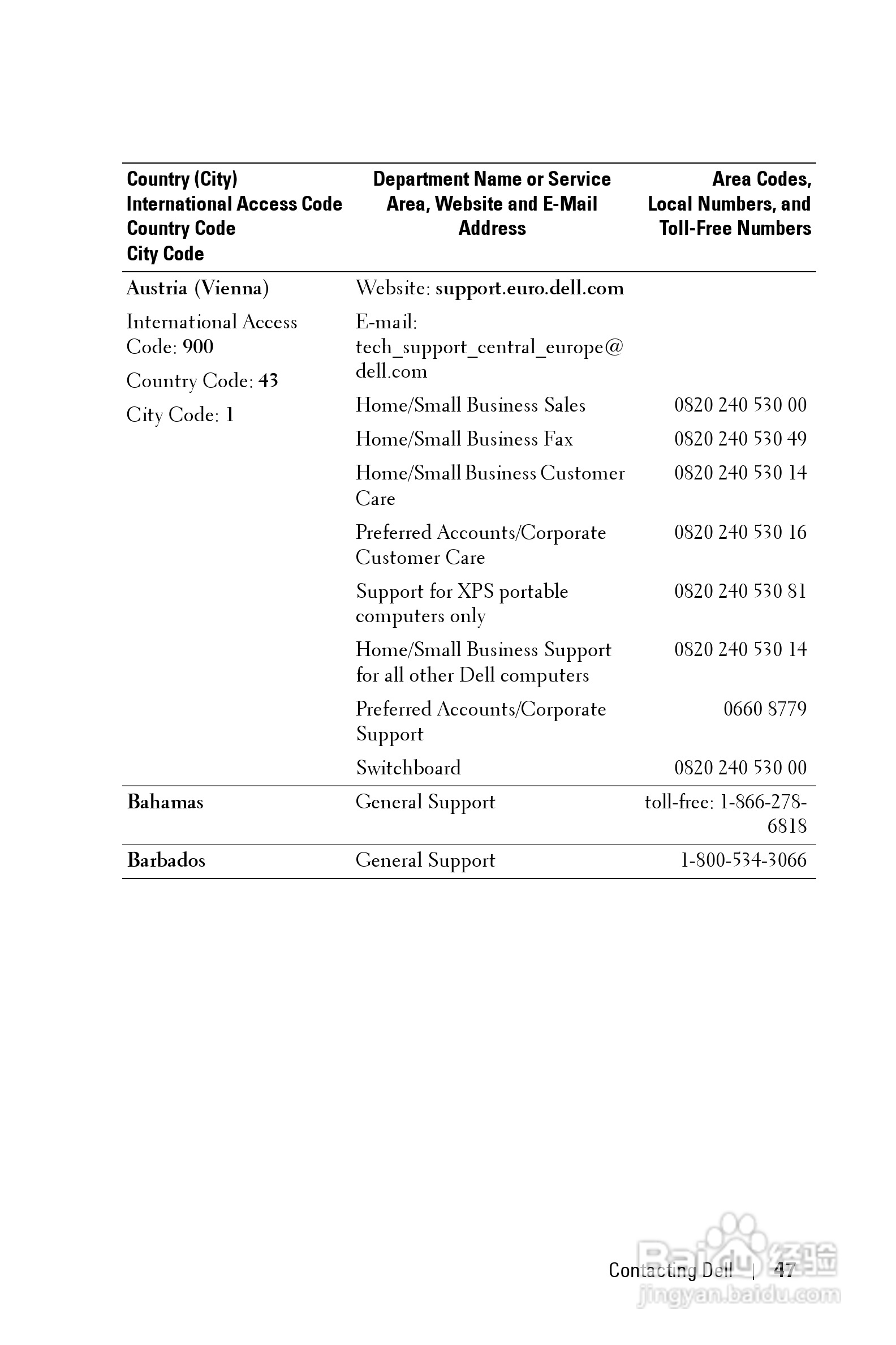 DELL Dell 2400MP Projecto投影机说明书:[5]
