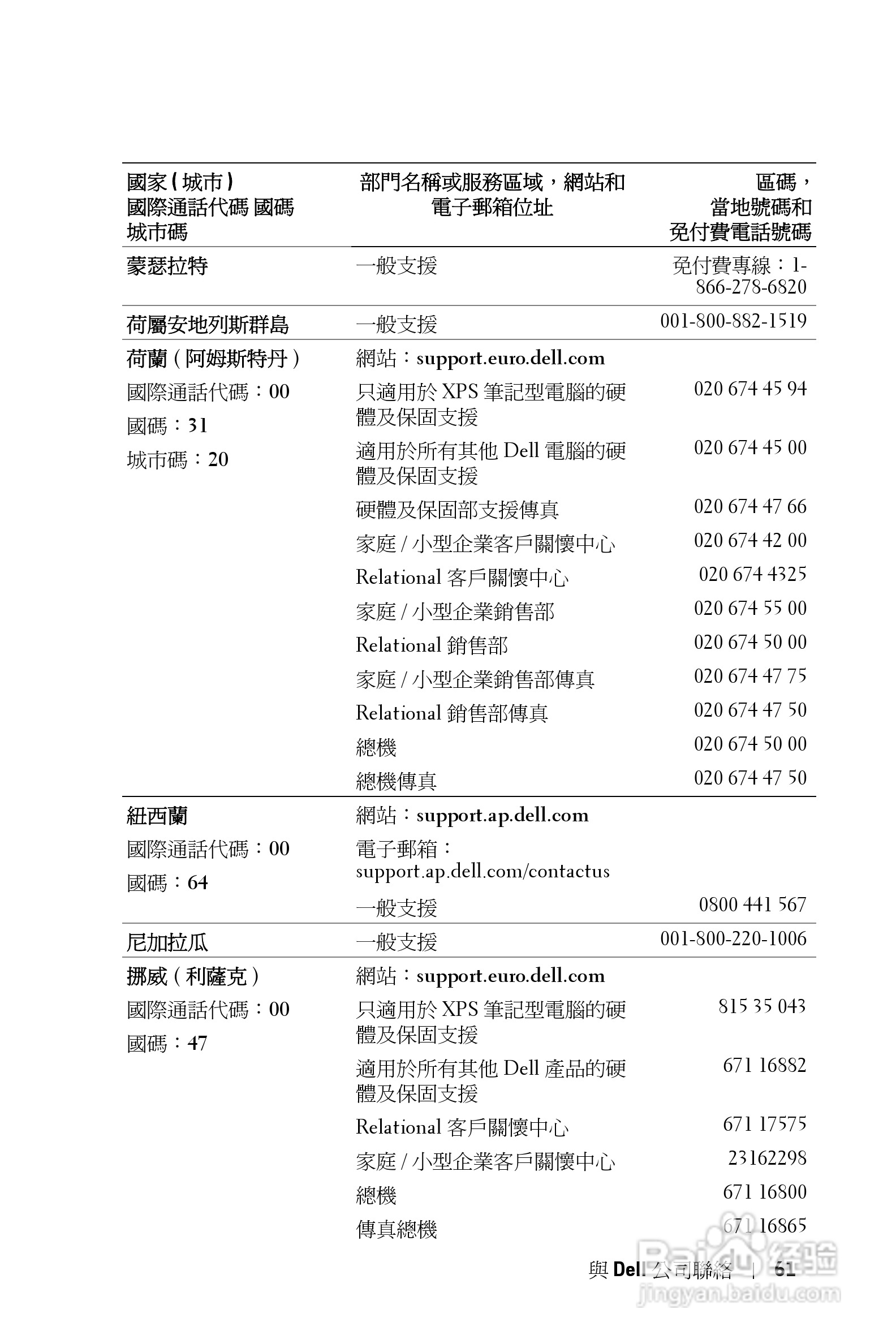 DELL Dell 2400MP Projecto投影机说明书:[23]
