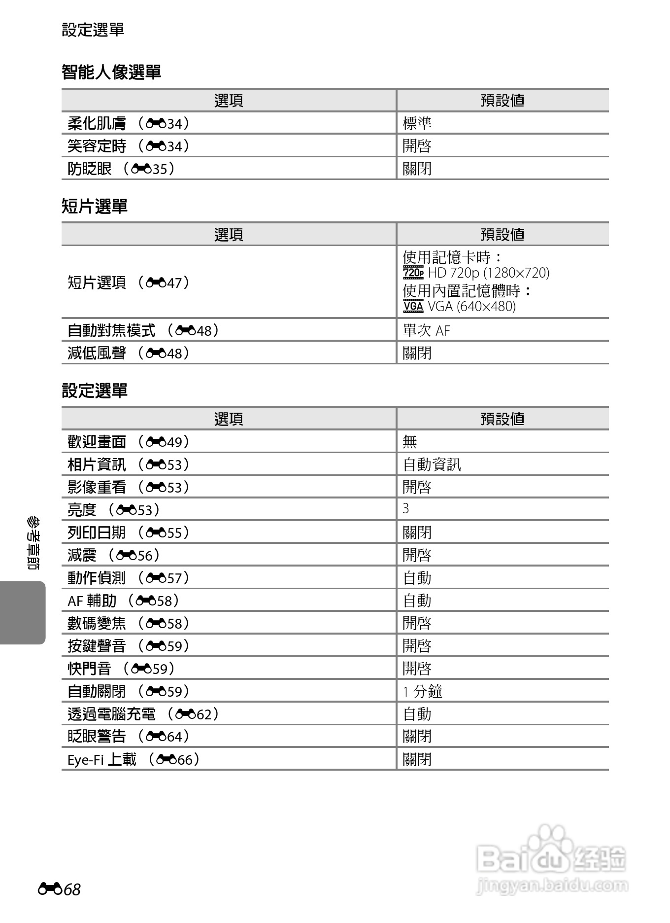 尼康 COOLPIX S3300数码相机说明书:[18]