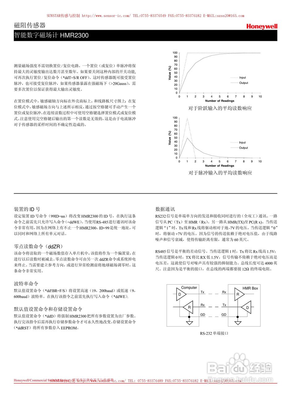 Honeywell智能数字磁场计HMR2300说明书:[1]