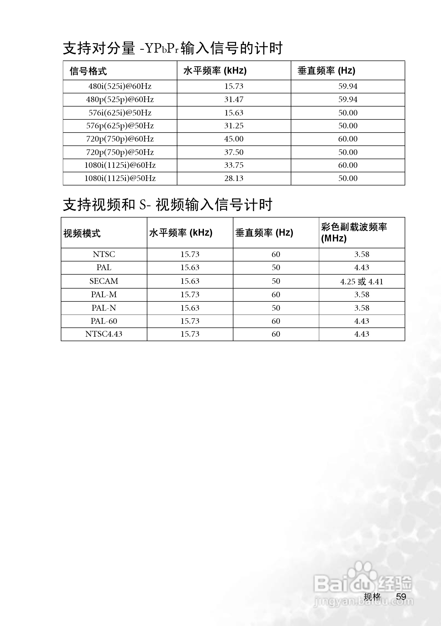 明基PB8268投影机使用说明书:[6]