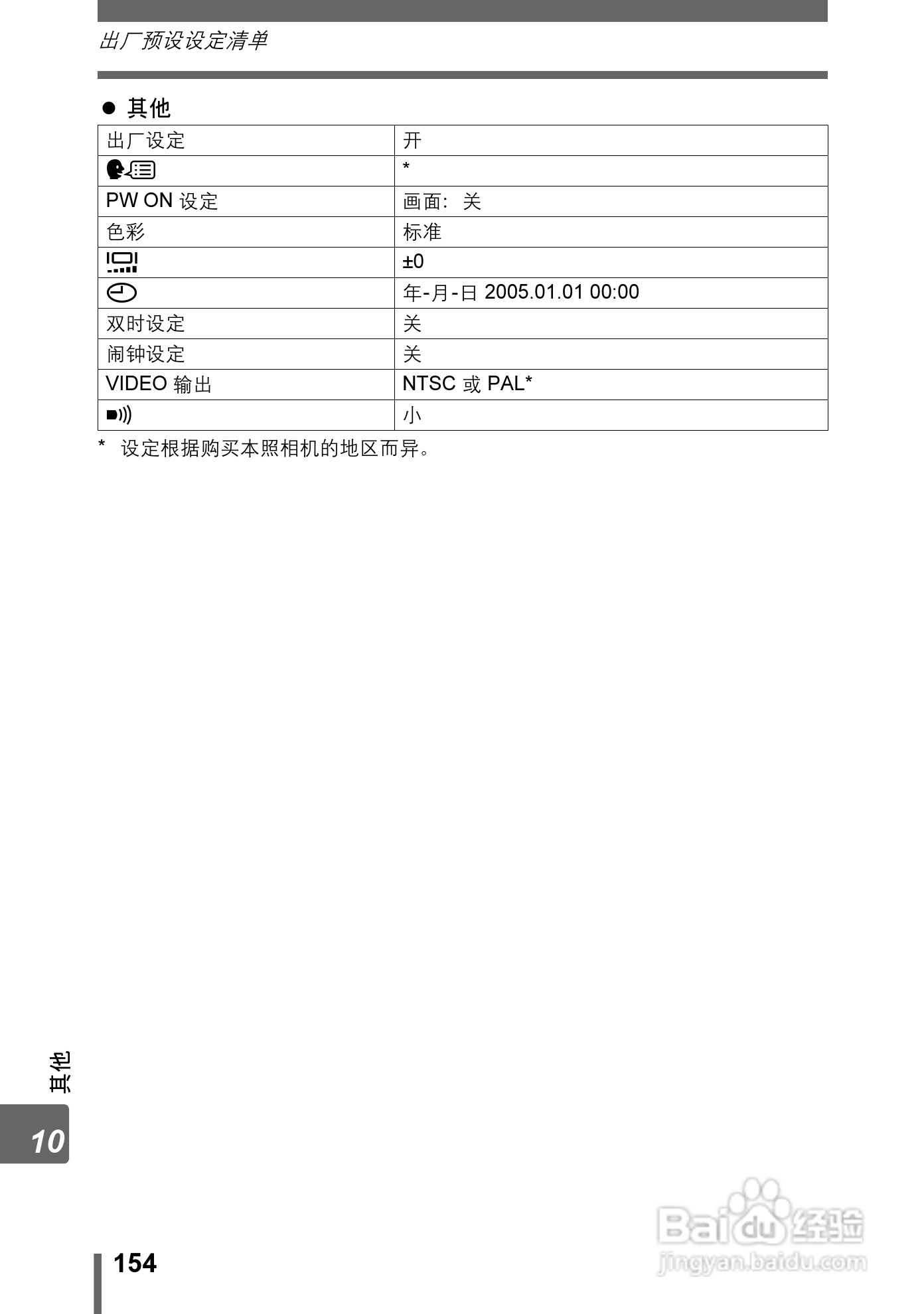 奥林巴斯 Stylus800数码相机说明书:[16]