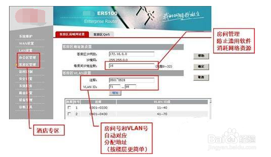 怎么限制各部门之间的网络访问