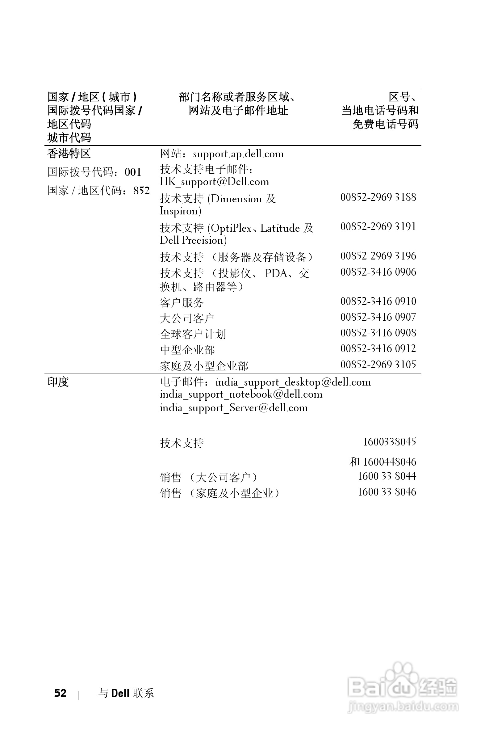 DELL 1800MP投影机说明书:[28]