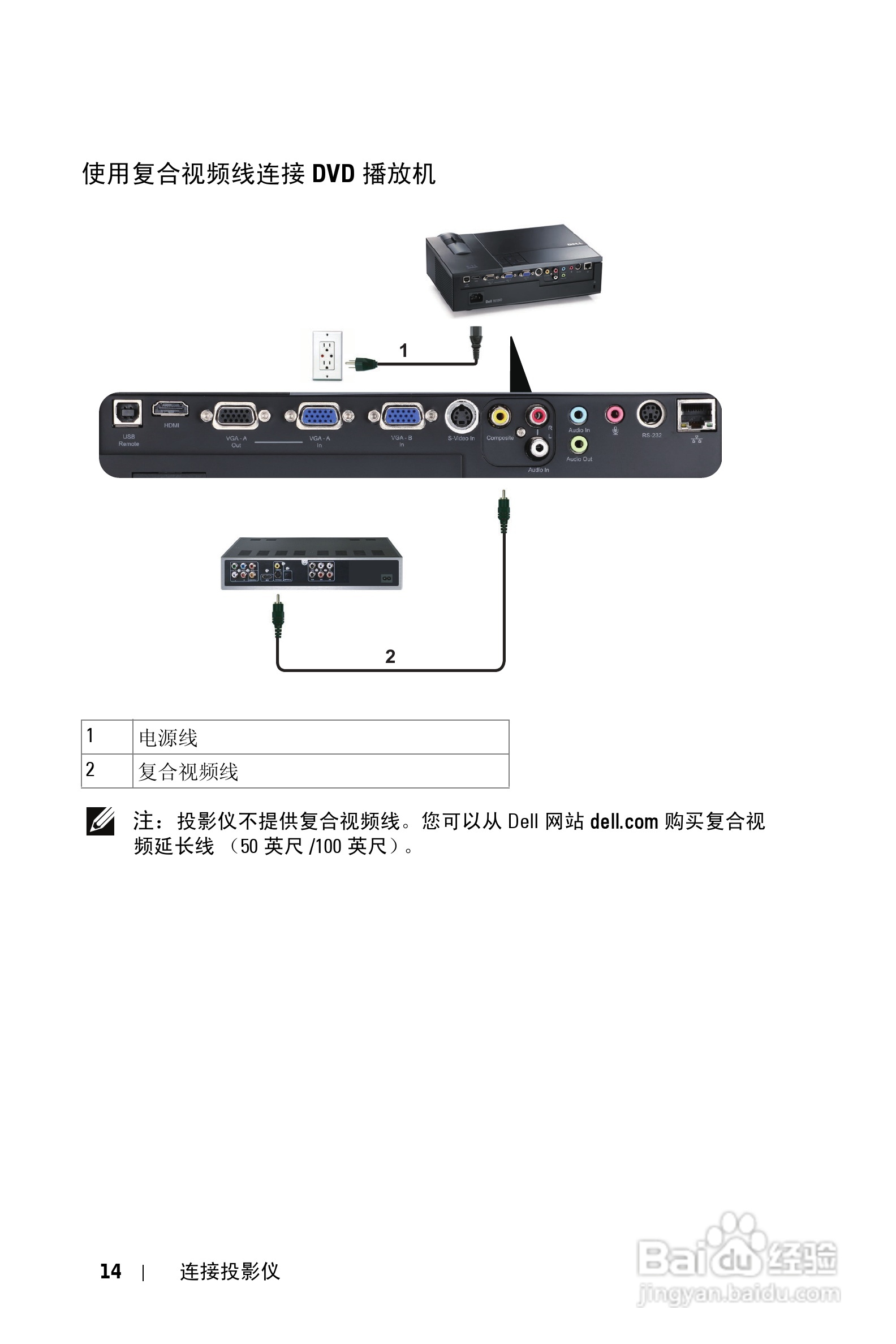 DELL 1610HD投影机说明书:[2]